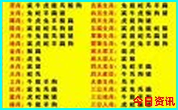 云南3天游的最佳路线